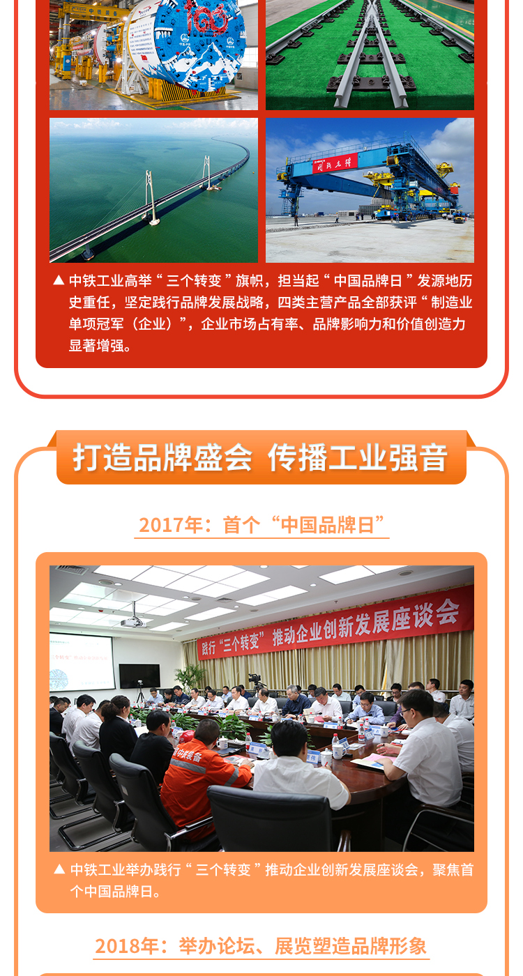 第六个中国品牌日 || 践行“三个转变”奏响工业品牌强音 第六个中国品牌日 || 践行“三个转变”奏响工业品牌强音