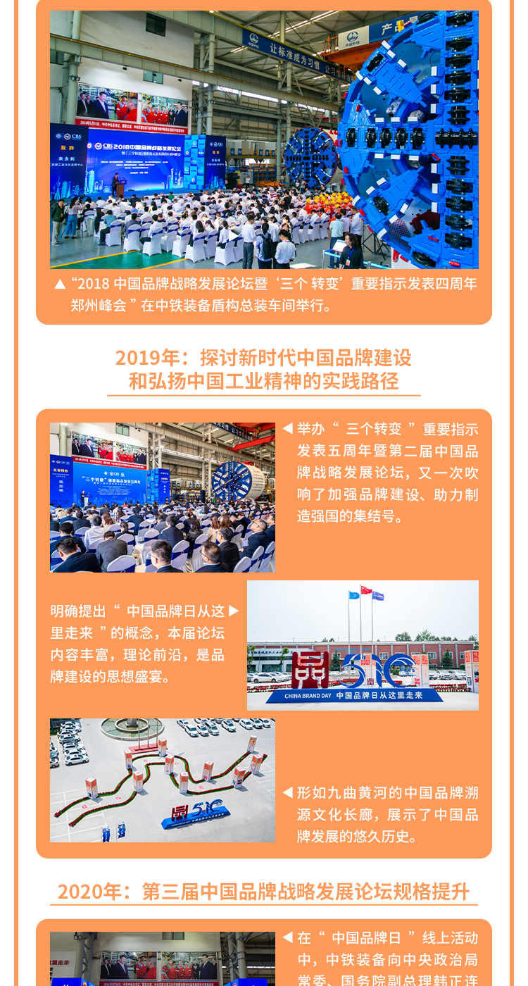 第六个中国品牌日 || 践行“三个转变”奏响工业品牌强音 第六个中国品牌日 || 践行“三个转变”奏响工业品牌强音