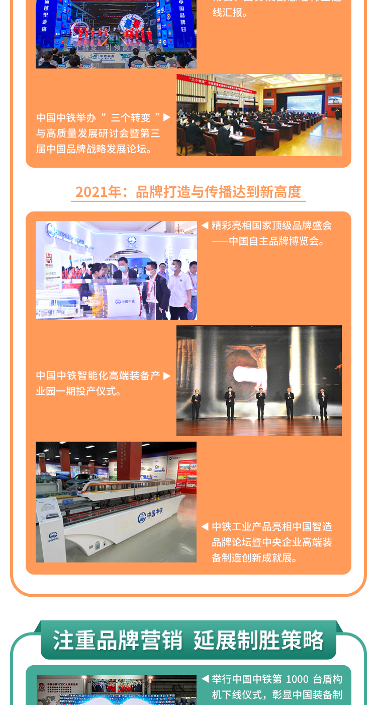 第六个中国品牌日 || 践行“三个转变”奏响工业品牌强音 第六个中国品牌日 || 践行“三个转变”奏响工业品牌强音