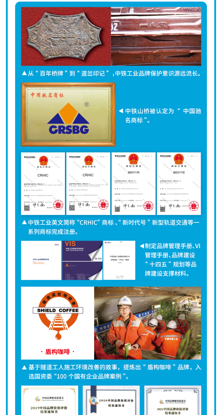 第六个中国品牌日 || 践行“三个转变”奏响工业品牌强音 第六个中国品牌日 || 践行“三个转变”奏响工业品牌强音