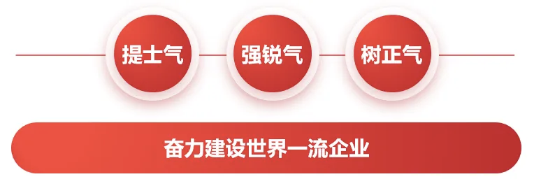 中铁工业三峰党建品牌正式发布 中铁工业三峰党建品牌正式发布