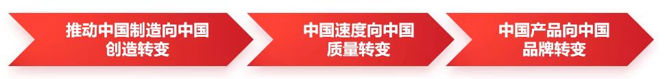 中铁工业三峰党建品牌正式发布 中铁工业三峰党建品牌正式发布