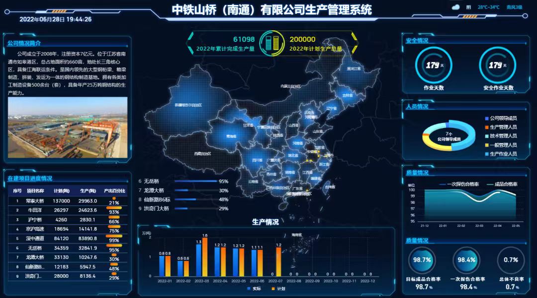 世界级跨越!常泰长江大桥正式通车 世界级跨越!常泰长江大桥正式通车