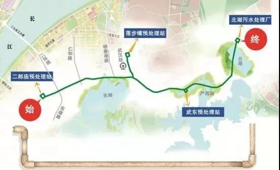 先进装备助力全国首条深层污水传输隧道建设 污水将“乘专列”进处理厂 先进装备助力全国首条深层污水传输隧道建设 污水将“乘专列”进处理厂