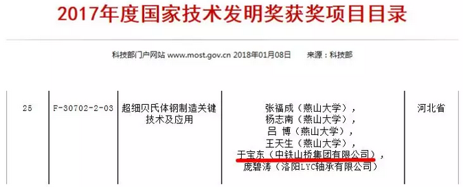 科技新花绽放人民大会堂 中铁工业两项成果获大奖