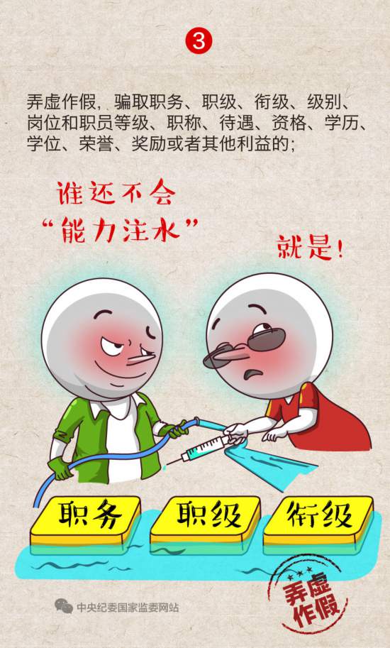 一定之规|这些弄虚作假不能有 一定之规|这些弄虚作假不能有