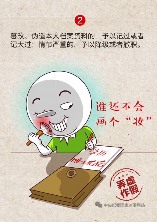 一定之规|这些弄虚作假不能有 一定之规|这些弄虚作假不能有