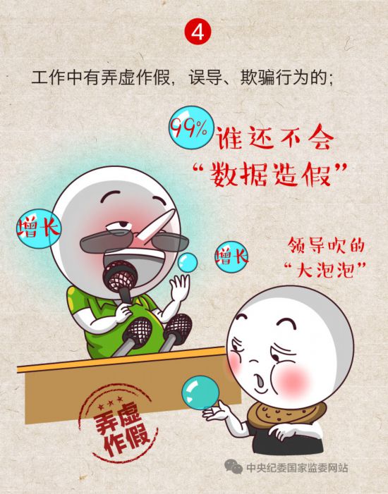 一定之规|这些弄虚作假不能有 一定之规|这些弄虚作假不能有