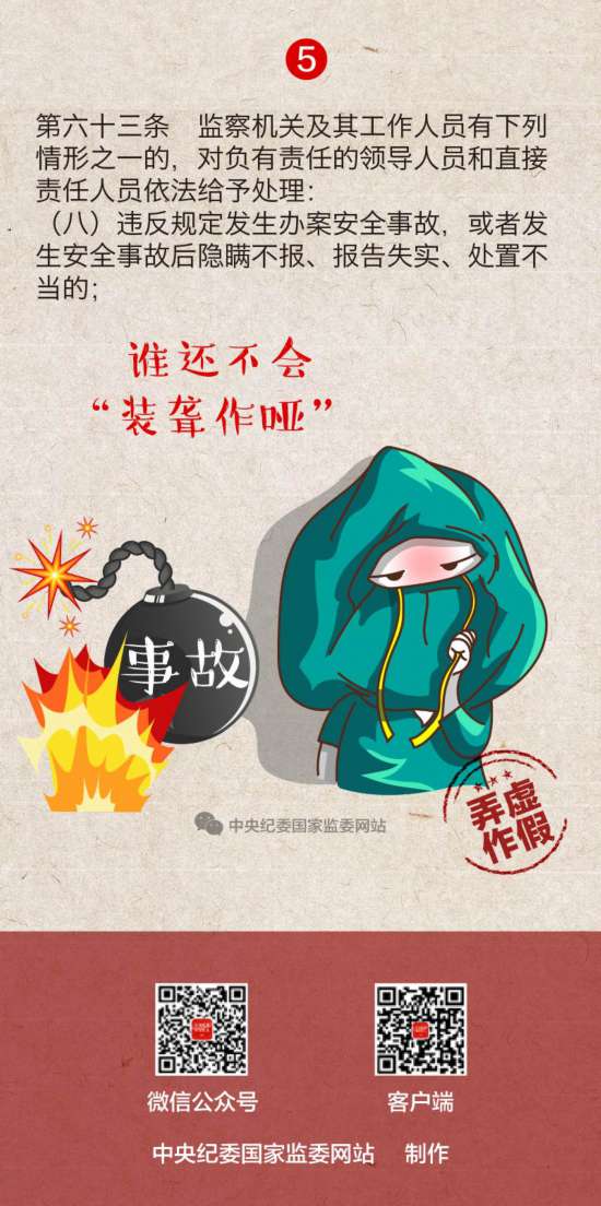 一定之规|这些弄虚作假不能有 一定之规|这些弄虚作假不能有