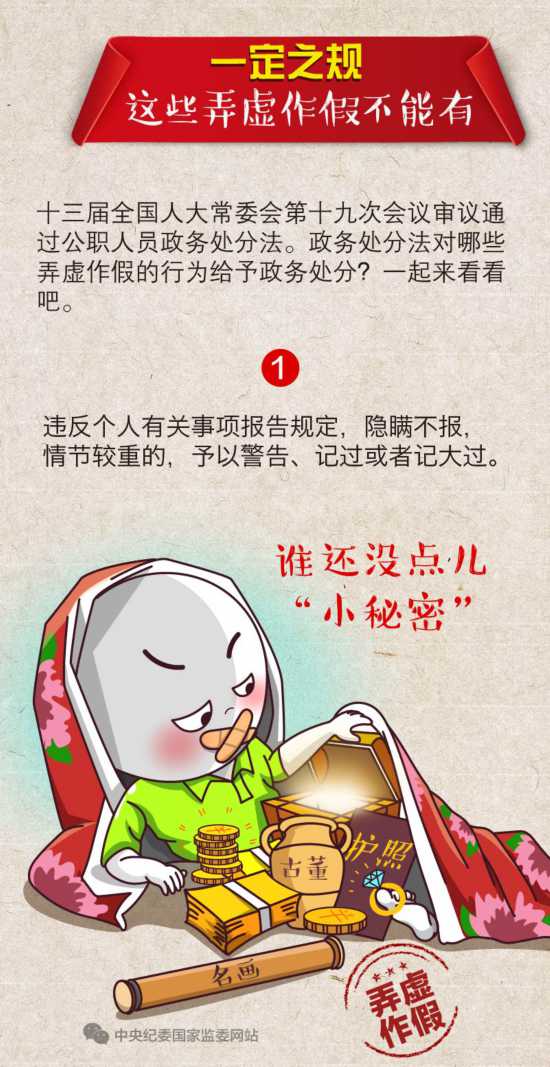一定之规|这些弄虚作假不能有 一定之规|这些弄虚作假不能有